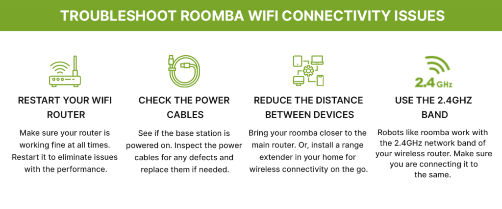 Troubleshoot Roomba WiFi Issue